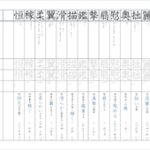 旧・中２漢字テスト『新しい国語２（東京書籍）』１学期